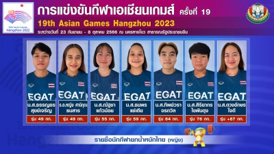 การแข่งขันกีฬาเอเชียนเกมส์ ครั้งที่ 19 Image 2